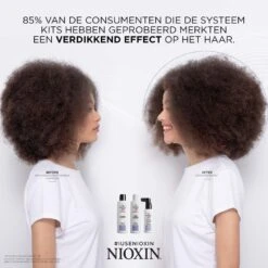 Nioxin System 63-delige Trial Kit 18 Nioxin System 63-delige Trial Kit -Goldwell store 0nmxlC710039 7 dgl NL