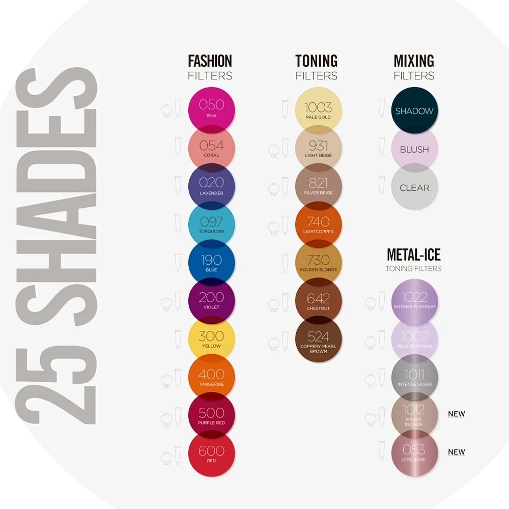 Revlon Professional Nutri ColorFilters 3 In 1 Cream Nr. 931 - Helles Beige 4 Revlon Professional Nutri ColorFilters 3 In 1 Cream Nr. 931 - Helles Beige - Afbeelding 2
