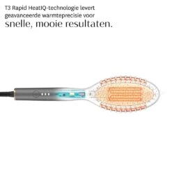 Edge Heated Smoothing & Styling Brush -Goldwell store O0Q3s31044007 8 dgl NL