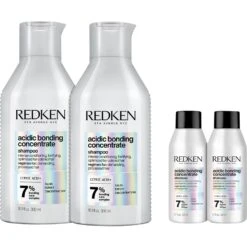 Redken Cadeauset