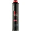 Goldwell Max Shades Permanent Hair Color