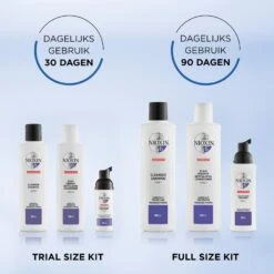 Nioxin System 63-delige Trial Kit 16 Nioxin System 63-delige Trial Kit -Goldwell store jzXuaS710039 5 dgl NL