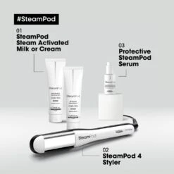 SteamPod4 15 SteamPod4 -Goldwell store pw7MHT1065228 5 dgl NL